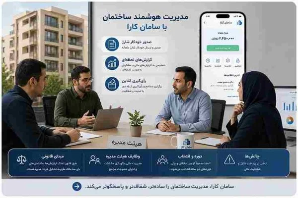 اعضای هیئت مدیره ساختمان؛ وظایف، شرایط انتخاب و نکات قانونی