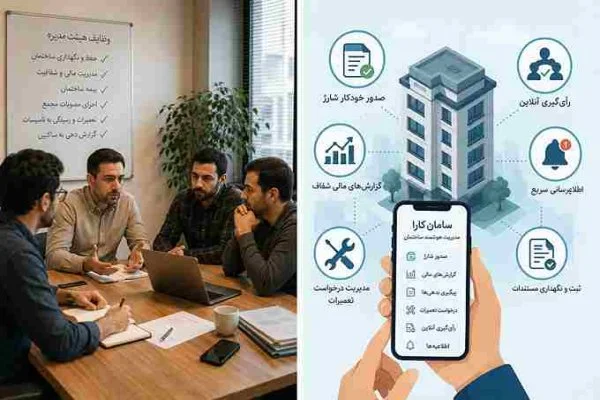 مسئولیت هیئت مدیره