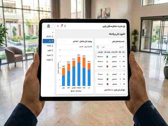 داشبورد نرم‌افزار مدیریت ساختمان برای پیگیری شارژ و قوانین