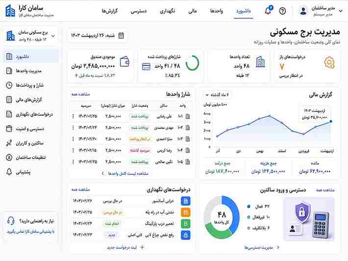 نرم‌افزار مدیریت ساختمان برای مدیریت برج مسکونی کاملا رایگان